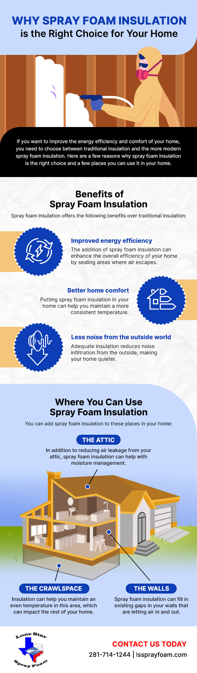 Why Spray Foam Insulation is the Right Choice for Your Home